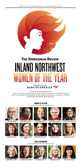 INW Women of the Year 2019